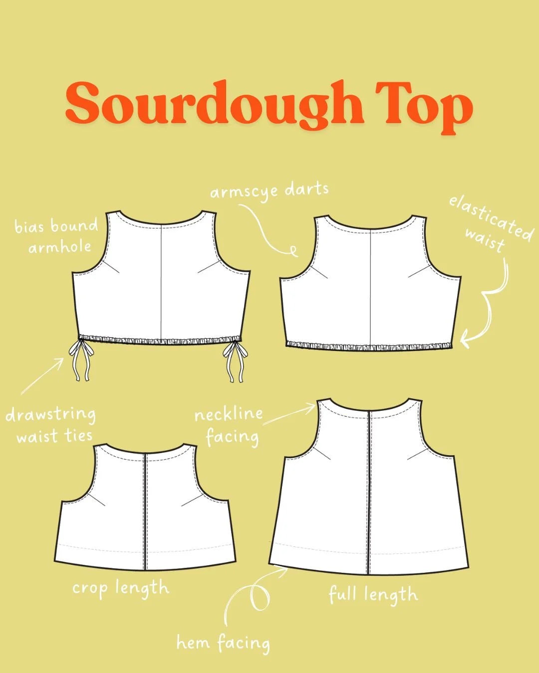 Sourdough Top Pattern